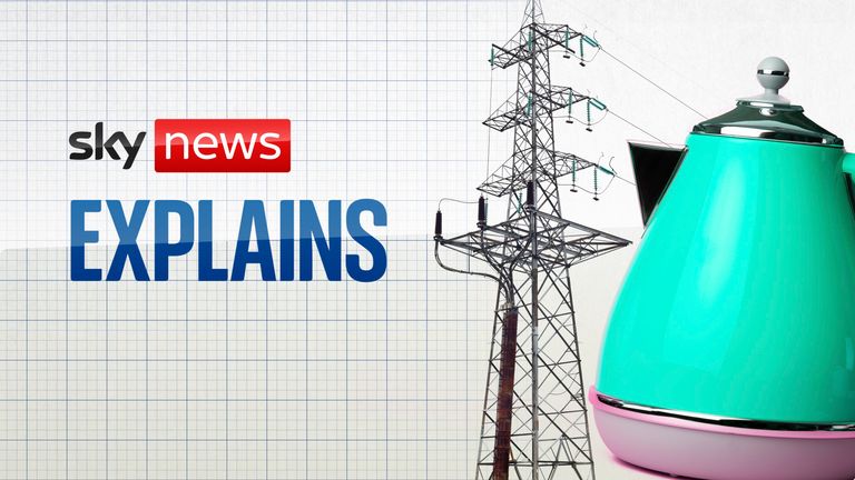 skynews explains energy crisis 5518784